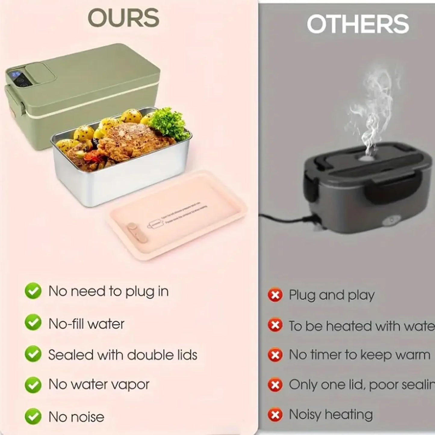 Portable Lunch Box Insulator